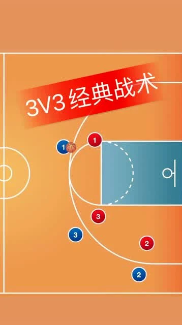 为什么篮球规则对球员发展如此重要?_1